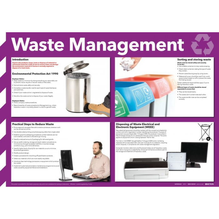Waste Management Poster Waste Management Poster