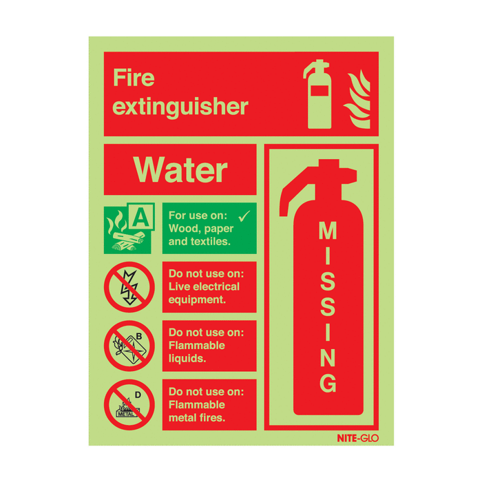Water Fire Extinguisher Missing Nite-Glo Information Signs