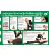 AED Defibrillation & CPR Poster