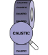 Caustic Pipeline Marking Information Tape