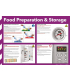 Food Preparation And Storage Poster Kitchen Poster