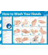 How To Wash Your Hands Workplace Information Poster