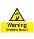 Warning Overhead Hazard Stanchion Warning Signs