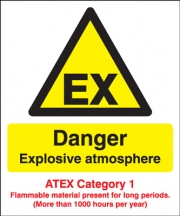 Danger Explosive Atmosphere Atex Category 1 Signs