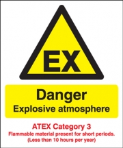 Danger Explosive Atmosphere Atex Category 3 Signs