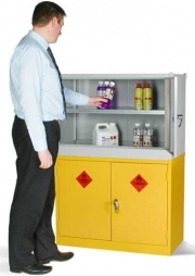 Dangerous Substance Flammable Stackable Cabinets