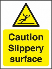 Caution Slippery Surface Aluminium Sign