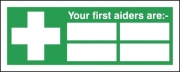 Your First Aiders Are: Signs