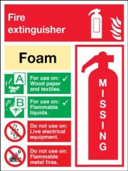 Foam Fire Extinguisher Missing Sign