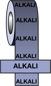 Alkali Pipeline Marking Tapes