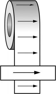 Arrows Pipeline Marking Tapes