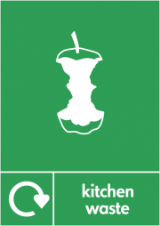 Kitchen Waste WRAP Recycling Signs