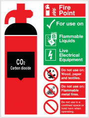 Co2 Fire Extinguisher Construction Site Fire Point Signs