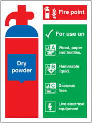 Dry Powder Extinguisher Construction Site Fire Point Signs