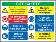 Danger Demolition Work In Progress Site Safety Signs