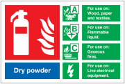 Dry Powder Fire Extinguisher Signs