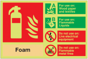 Nite-Glo Foam Fire Extinguisher Signs