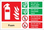 Foam Fire Extinguisher Signs