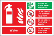 Water Fire Extinguisher Information I D Signs