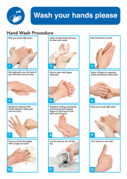Wash Your Hands Please Procedure Guidance Signs