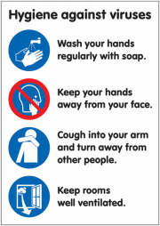 Hygiene Against Viruses Illustration Signs