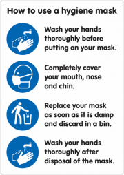 How To Use A Hygiene Mask Signs