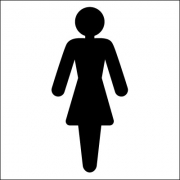 Ladies Toilets Symbol Signs