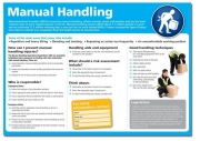 Manual Handling Workplace Posters
