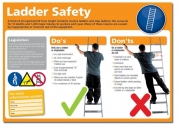 Ladder Safety Posters
