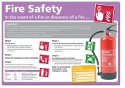 In The Event Or Discovery Of Fire Safety Poster