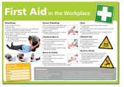 First Aid in the Workplace Poster