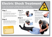 Electric Shock Treatment Poster