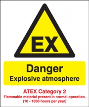 Danger Explosive Atmosphere Atex Category 2 Signs