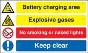Battery Charging Area Explosive Gases Signs