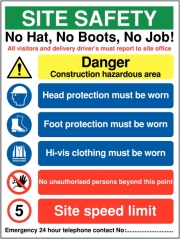 No Hat No Boots No Job Site Signs