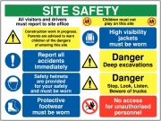 All Visitors And Drivers Must Report To Site Office Sign