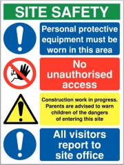PPE Must Be Worn Construction Site Signs
