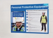 Are You Wearing The Correct PPE? Awareness Board