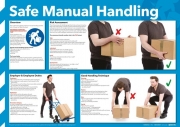 Safe Manual Handling Photographic Poster