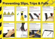 Preventing Slips Trips & Falls Workplace Poster