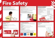Fire Safety Workplace Poster
