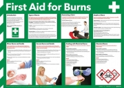 First Aid For Burns Photographic Poster