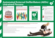 AED Guidance For Untrained Personnel Posters