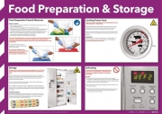 Food Preparation And Storage Kitchen Posters