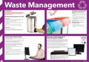 Waste Management Poster