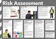 Risk Assessment Photographic Posters