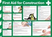 First Aid For Construction Sites Poster