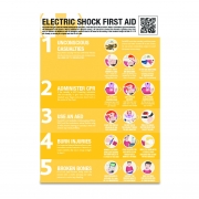 Electric Shock First Aid Posters