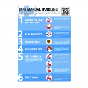 Safe Manual Handling Posters
