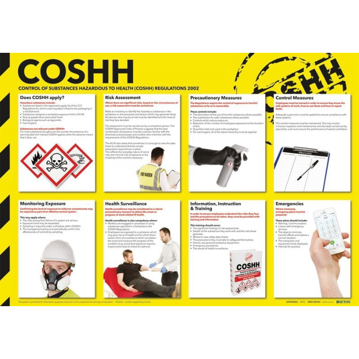 Coshh Control Of Substances Hazardous Poster